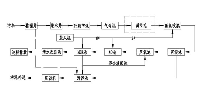 6343c1933fccf.png image.png